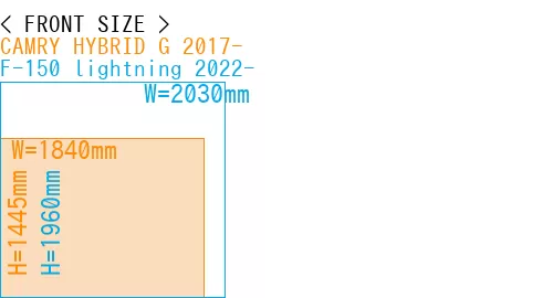 #CAMRY HYBRID G 2017- + F-150 lightning 2022-